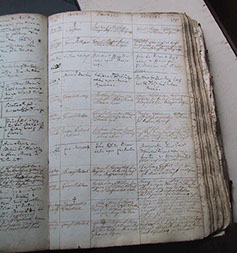 Baptism Record for Johann Michael Knappenberger, Widdern, Germany     Circa 1709